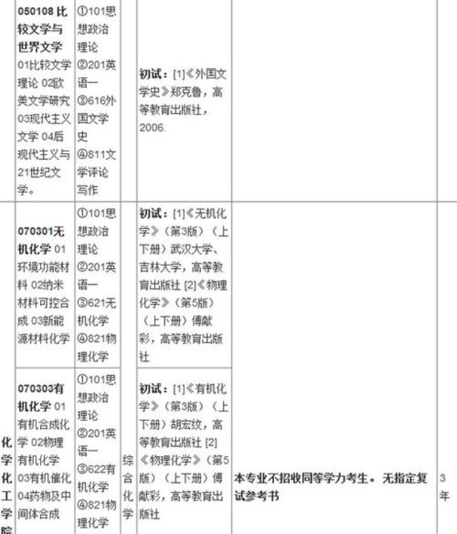 绍兴文理学院可以转专业吗