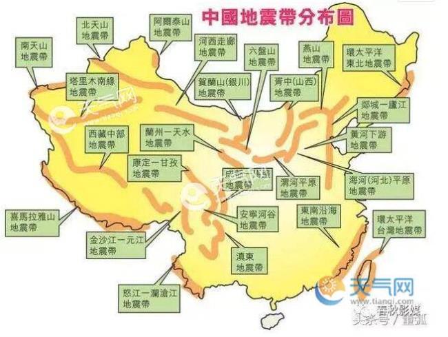 为什么说北京处于地震带