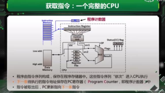 运存和cpu的关系