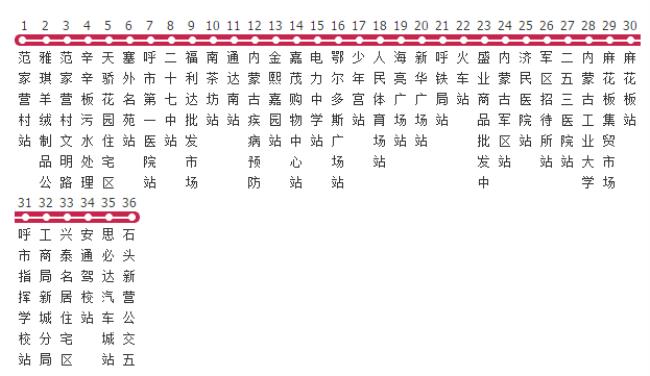 蚌埠市71路公交车路线