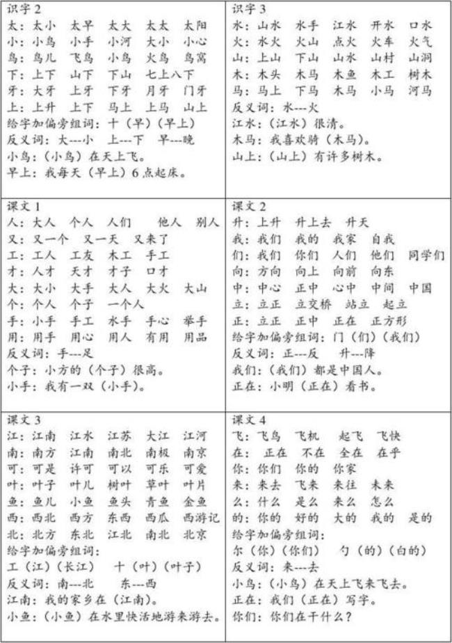 小学一年级语文下册用什字组词