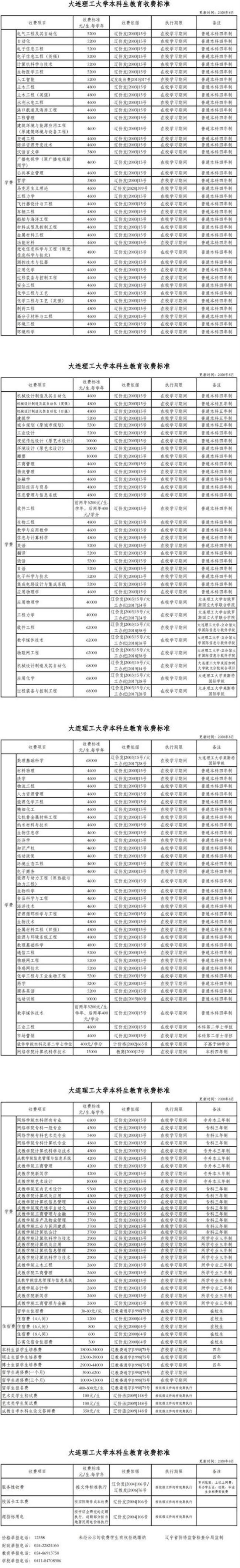 东营天立高中一年多少学费