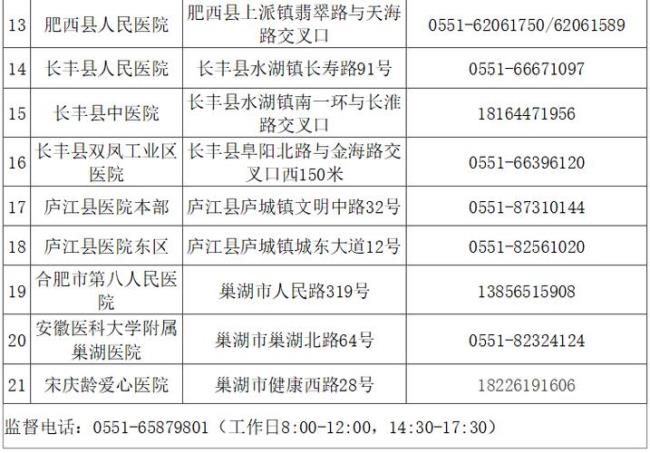 合肥核酸检测自费一次多少钱