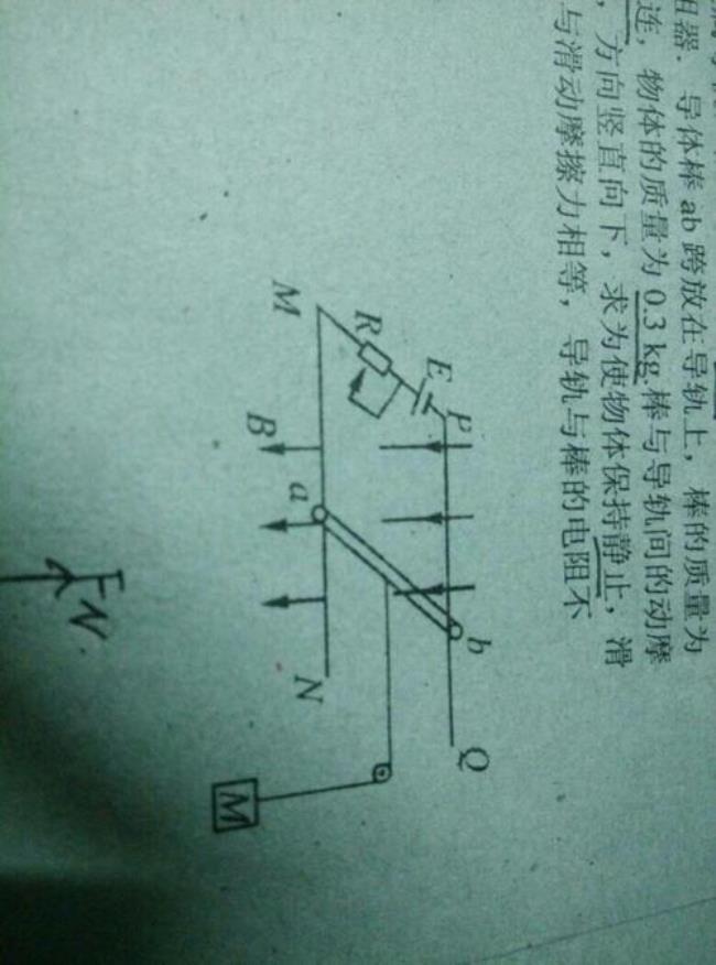 安培力方向怎么判断