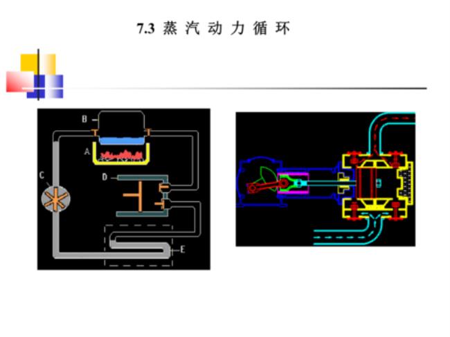 内燃机是蒸汽动力还是燃气动力