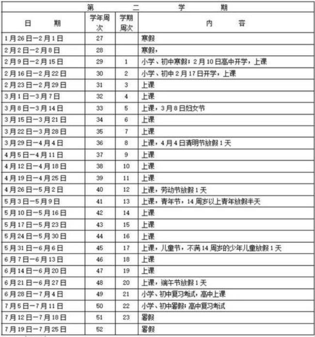 汕头小升初2022考试时间