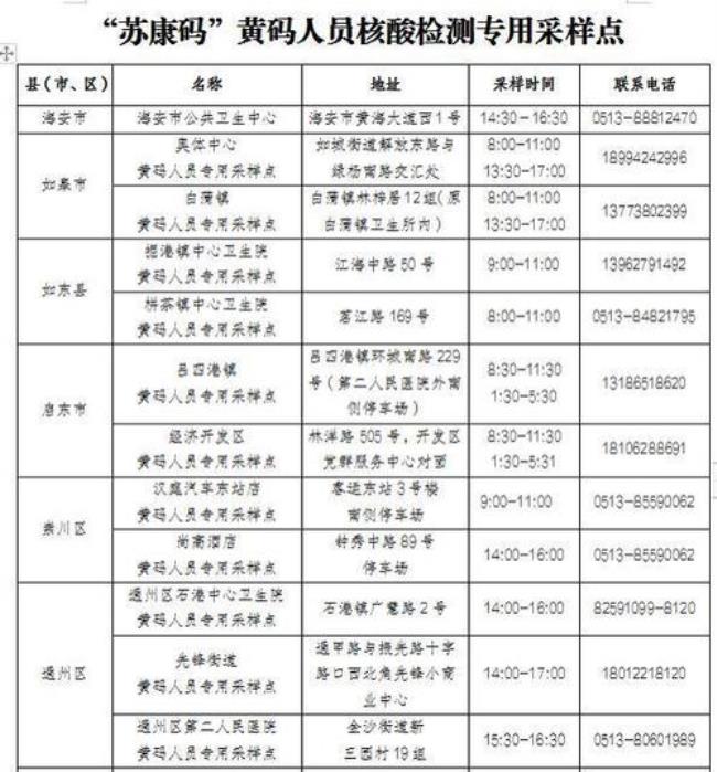 南通至海安坐火车需要做核酸吗