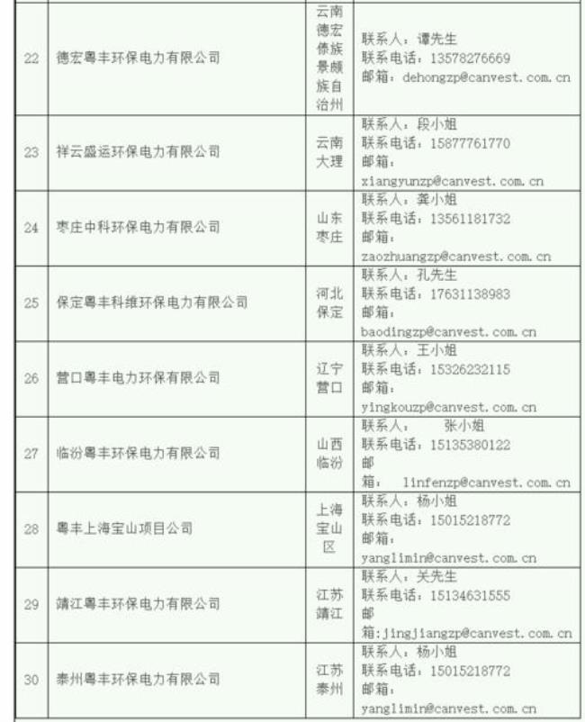 怎样查询电力公司