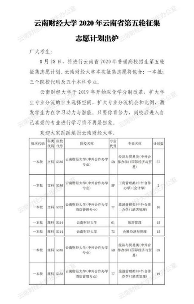 云南财经大学在河南是一本吗