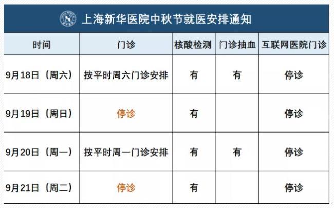 交大一附院2022中秋节上班吗