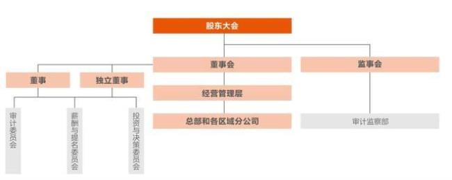 全民制企业和法人制区别