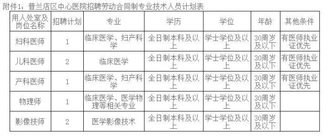 301总医院社会招聘 待遇