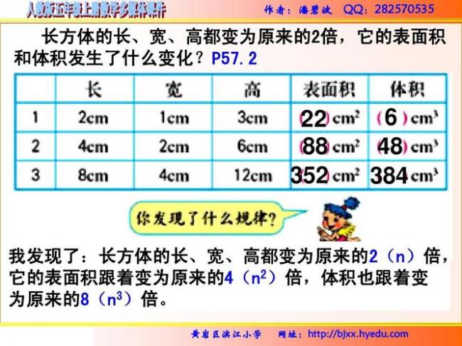 长方形体积和表面积有几个