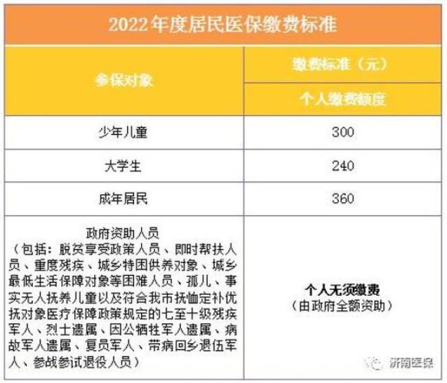 吉林省2023医保缴费截止时间