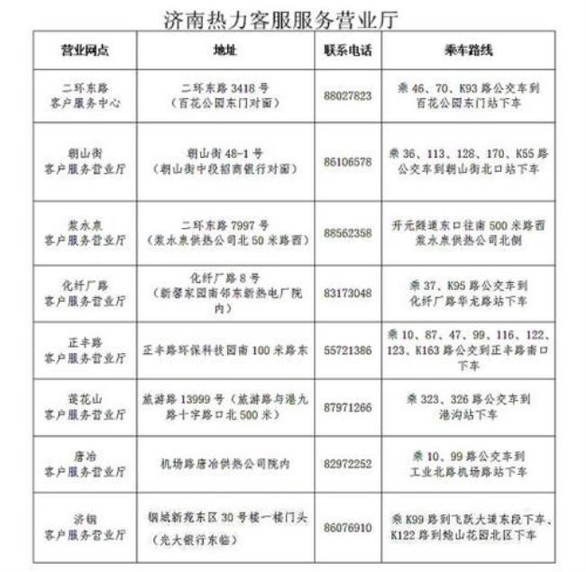 天津南开区供暖报停去哪里