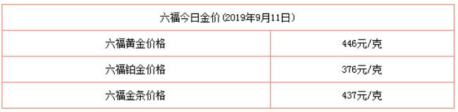 从去年9月11日到现在多少天