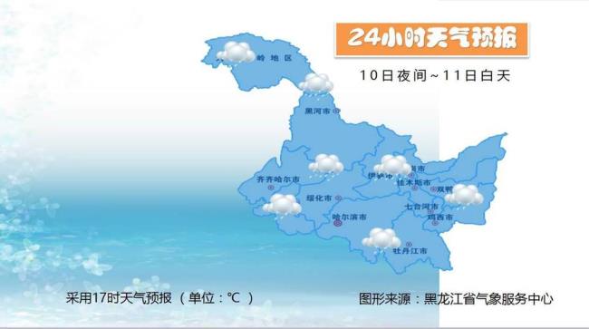 鹤岗属于绥化地区吗