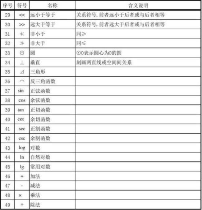 千分之的数学符号