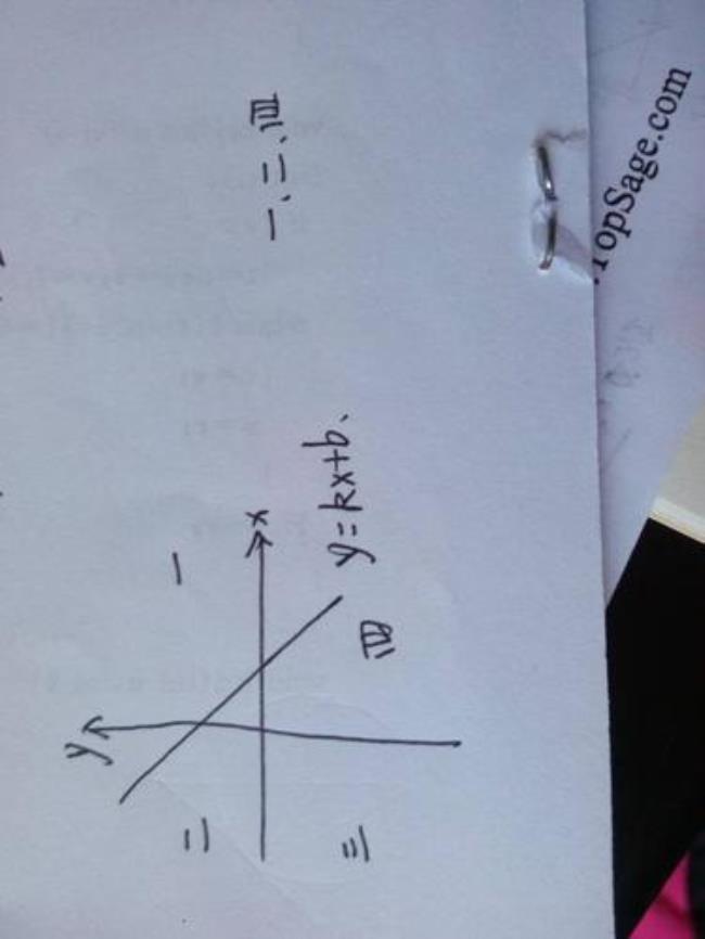 y=kx+b的图象和性质b是啥