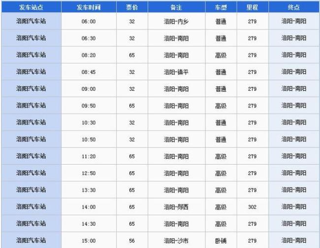 洛阳车牌号能到平顶山鲁山县吗