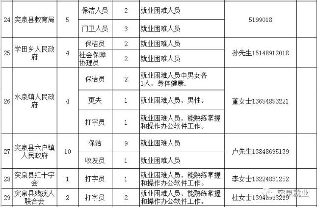 公益性岗位算不算专业社会年限