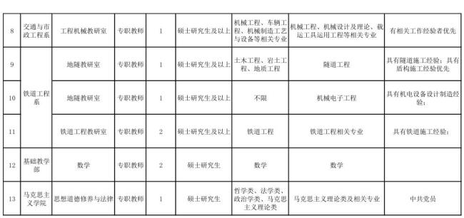 公务员双硕士享受什么待遇