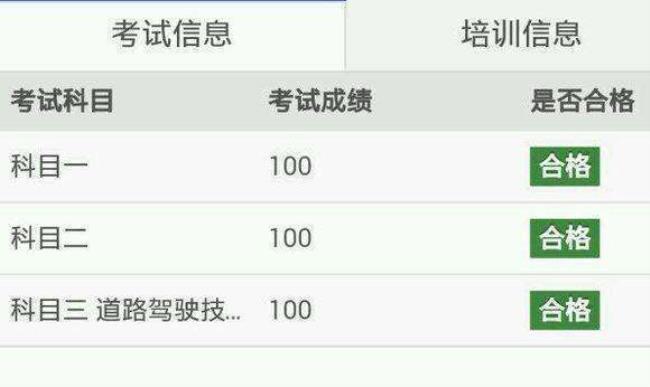 科目二考试成绩怎样在网上查询