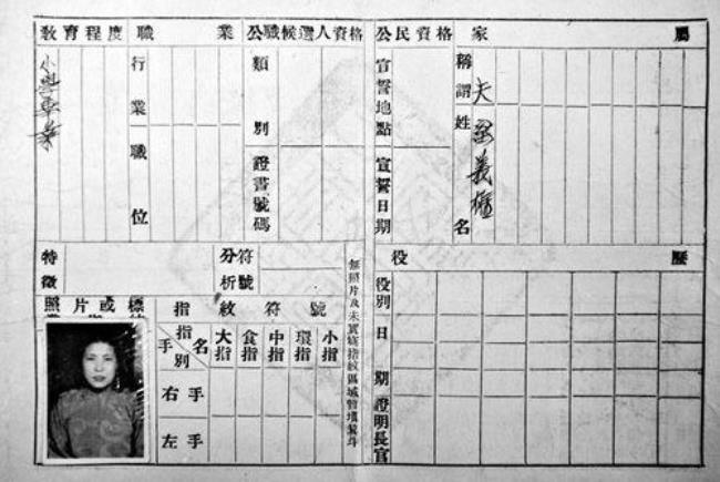 1979年河南省身份证号码前六位