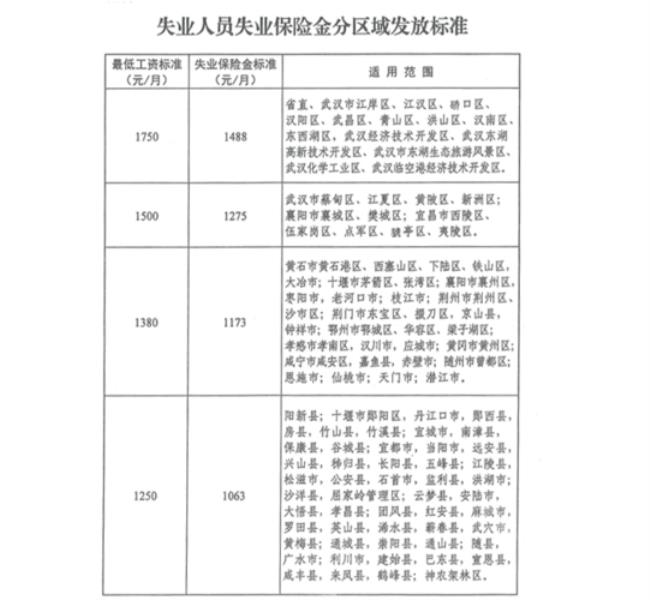 湖北省劳动和社会保障厅简称