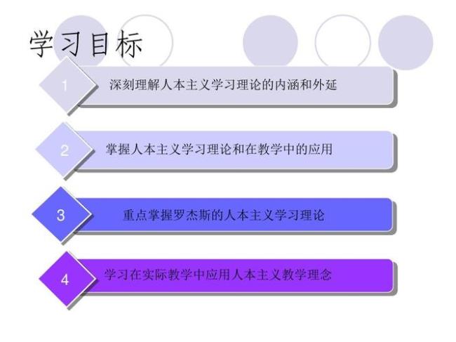 人本管理理论的核心思想是什么