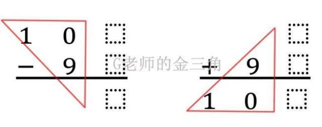 一三四五相加数怎么解决