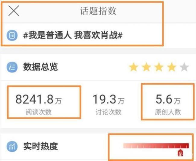 怎么参与热门话题讨论