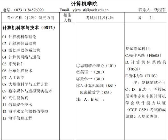 计算机考研英语需过几级