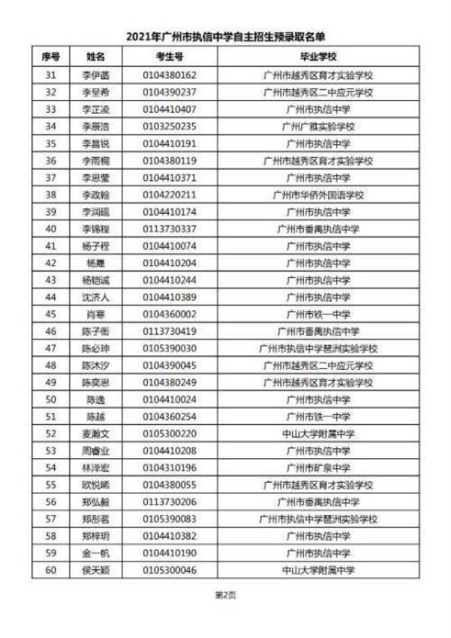 广州市500录取分左右的高中有哪些