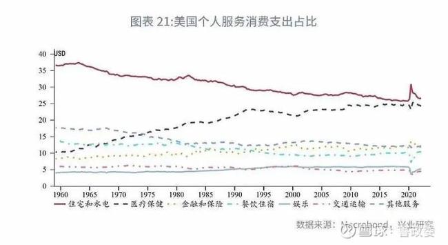 2022年美国cpi公布时间