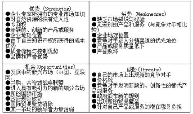 外界条件是什么意思