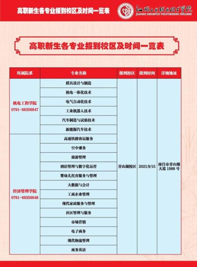 江西工业职业技术学院开学时间