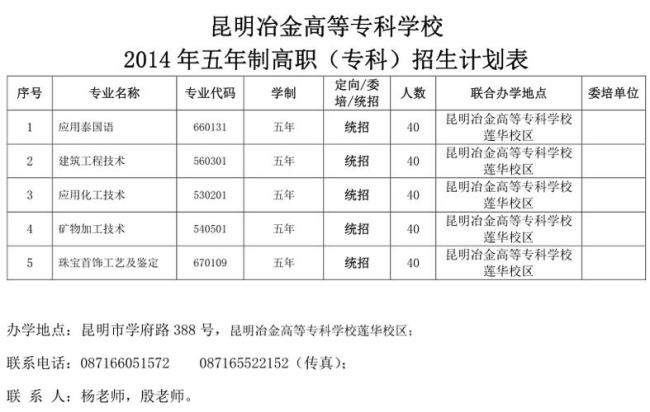 昆明冶金高等专科学校是大专吗