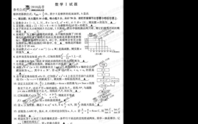 江苏高考数学80分是什么水平