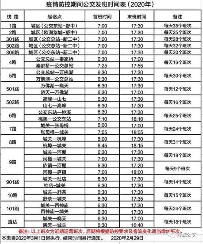 武义到金华809公交车早上最早几点