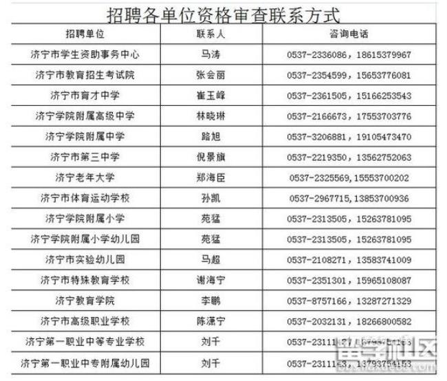 济宁教招面试时间2022年