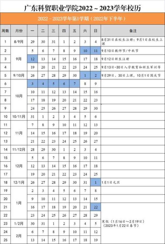 荆门职业学院2022秋季开学时间