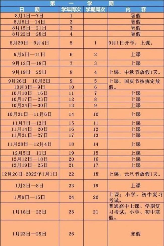 2022芜湖小学什么时候放寒假