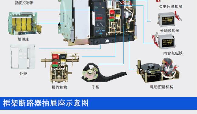 哪位知道什么是框架断路器