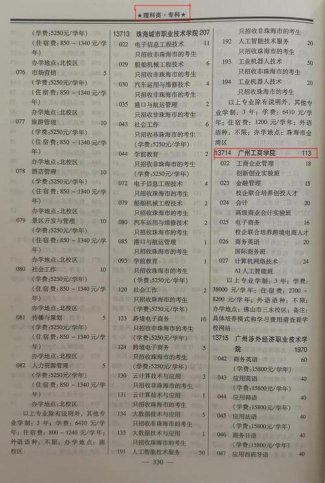 广州工商学院如何申请助学金