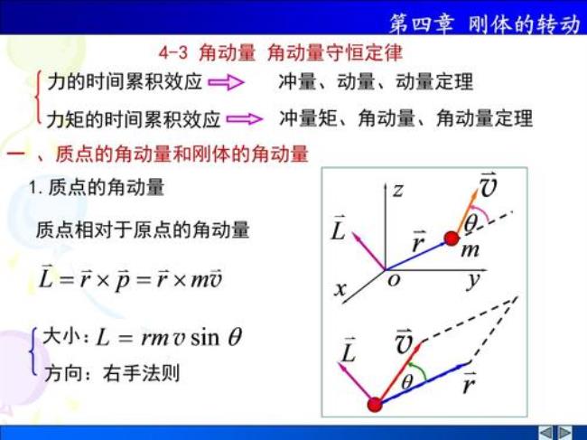 物理上关于夹角的公式