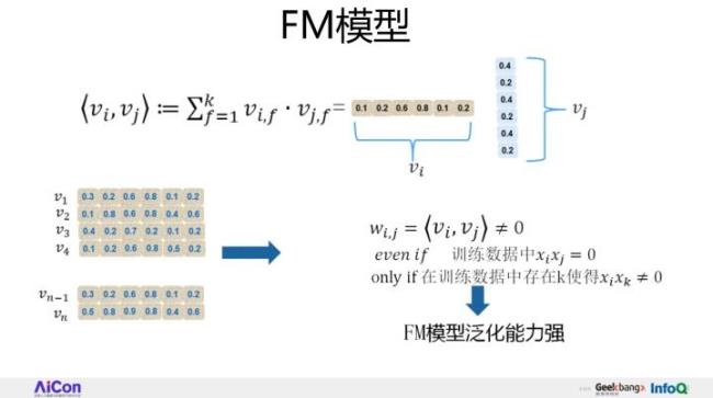 二阶系统都有哪些