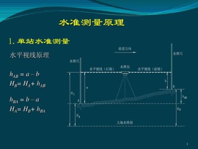 怎么用水准仪测距离