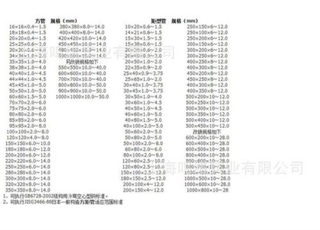 铁的重量公斤怎么算