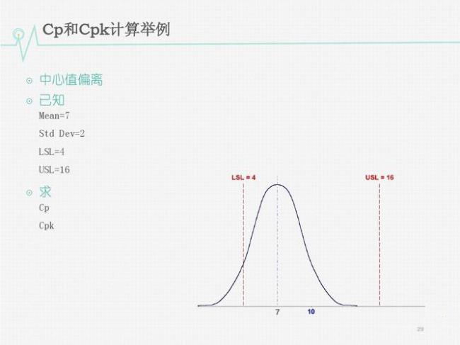 ctq和cpk有啥区别